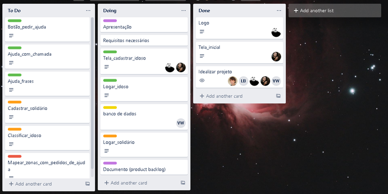 Sprint 01- Resultados 