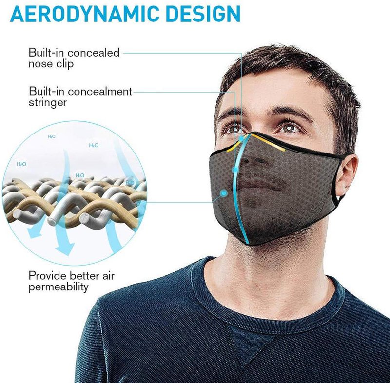 Aerodinamic design 