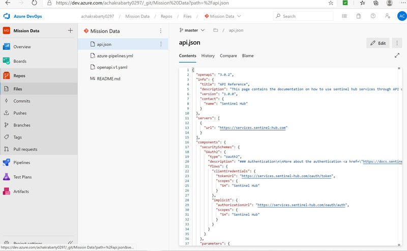 API json file obtained from Sentinel for image data sources