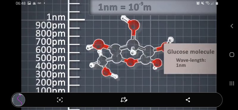 Glucose Molecule size