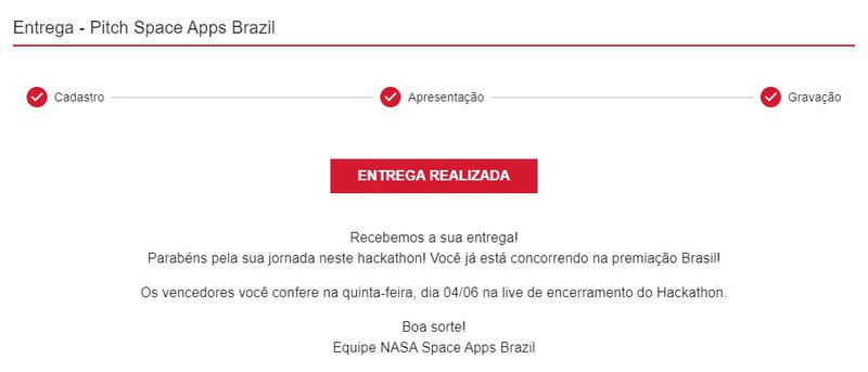 WOW!! Done!! This was a great experience!! :) Thanks group!!