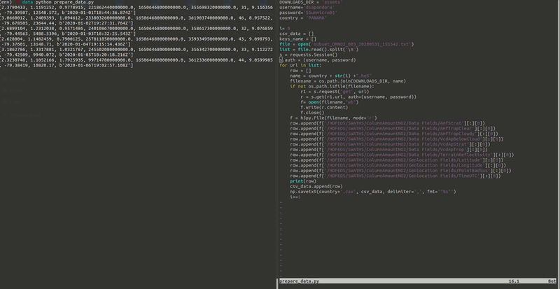Downloading data form https://urs.earthdata.nasa.gov/.