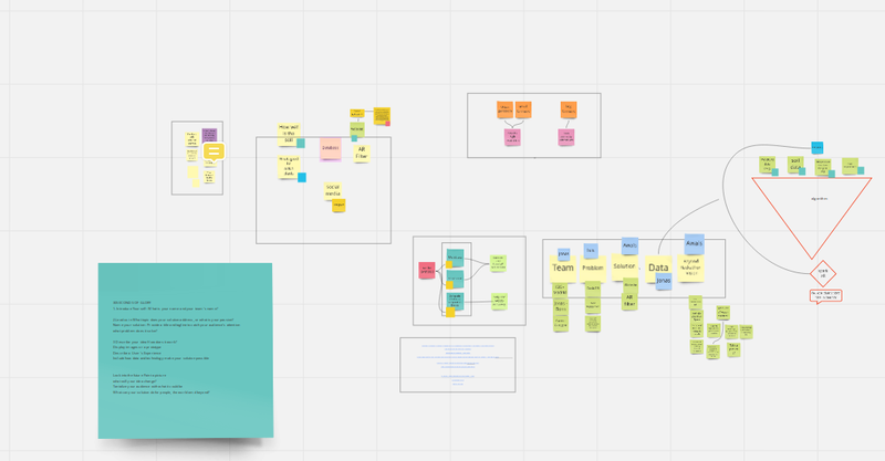 Our miro board got crowded with inspiring ideas