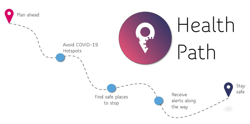 Plan ahead. Stay safe. Health Path