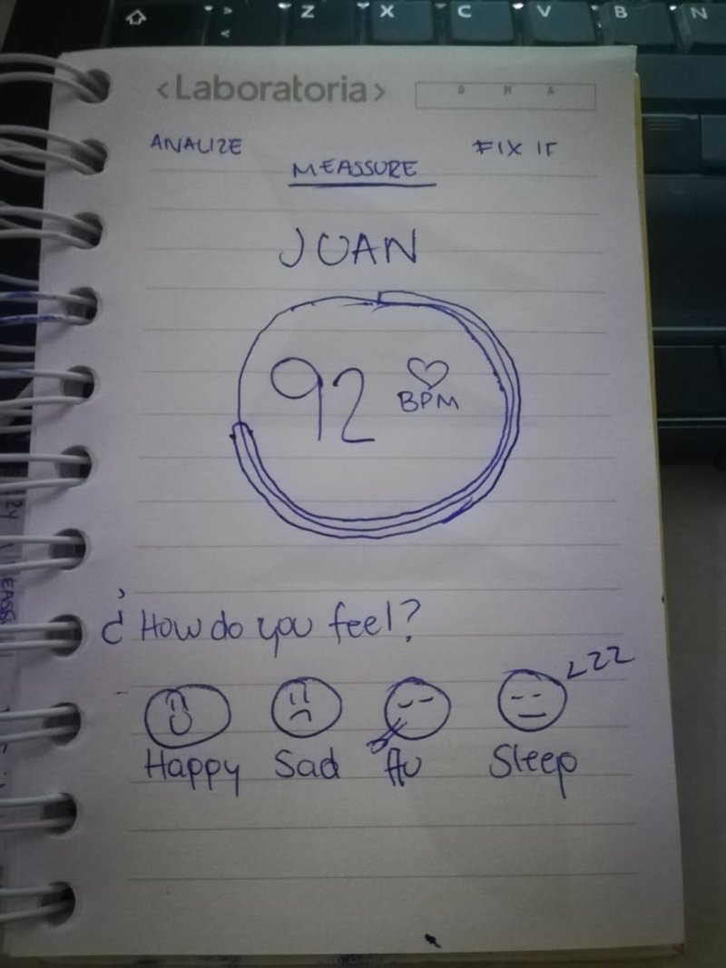 Low fidelity prototype