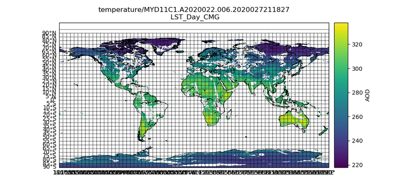Temperature Map!!!!