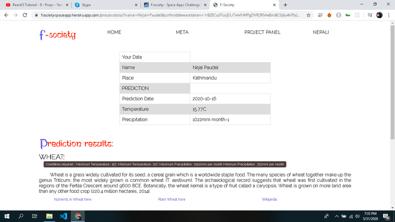 Our deployed Website