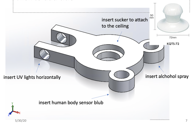 We created a model for the airlock. This item can be stick to the ceiling, and hold a UV light, a human-body sensor, and an alcohol spray.