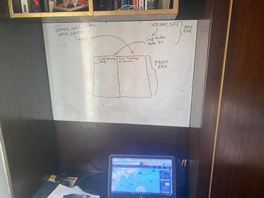 It all starts with board works