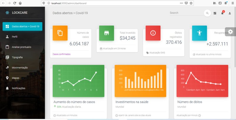 Using data analysis...