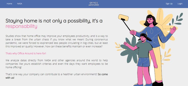 Our platform!! The application: https://officearound.herokuapp.com/index.html