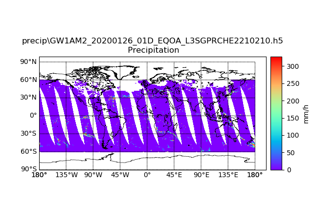 Precipitation Map. First of many graphs