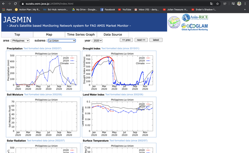 To our great surprise, we were able to be enlightened with this data last night. It had all the weather and climate data that we needed! 