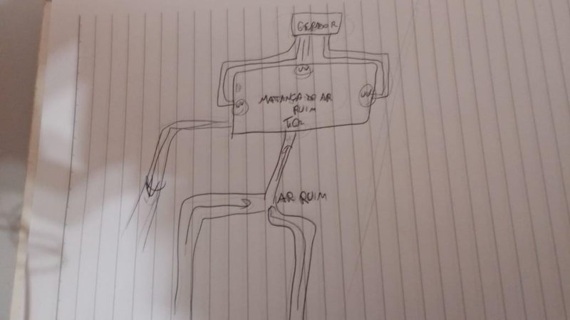 This picture represents our first idea, that was adapting the ISS system to the hospitals 