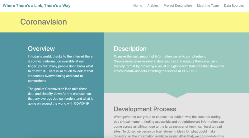 Our website is now up at coronavision.co!!