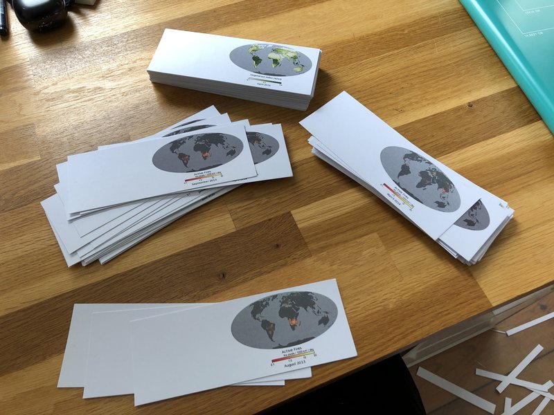 Now it is time to put them together!