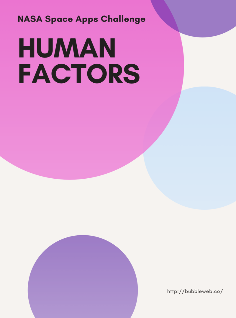 1 more hour until submissions are due. Hopefully you guys like our work so far! We really appreciated participating in this competition:)