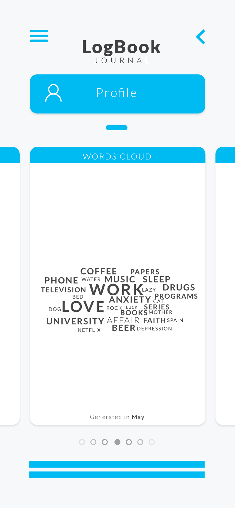 App - Profile Visualisation Example