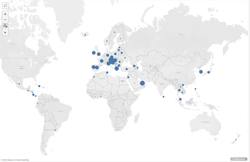 geographical representation