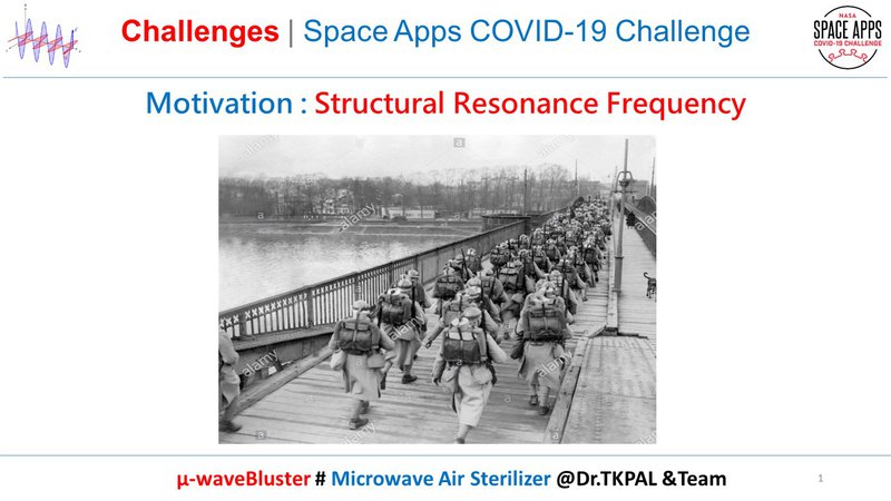 Structural Resonance Frequency / Natural Frequency - Minimum energy required to Break