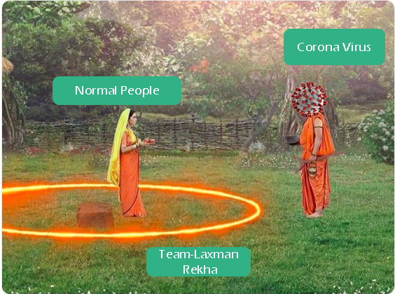 Started general concept with this