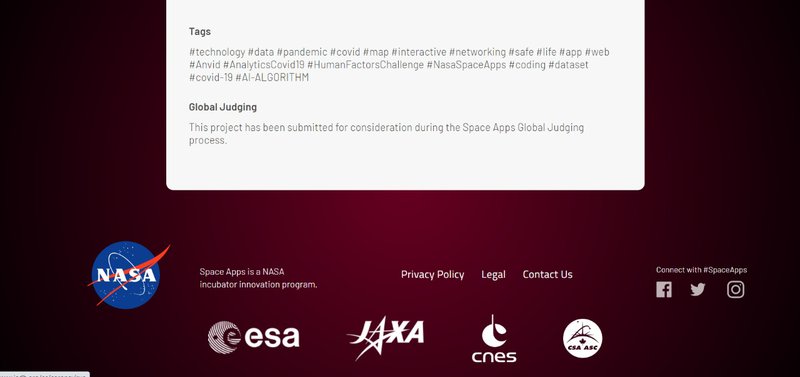 Finally We finished uploading all the project!!