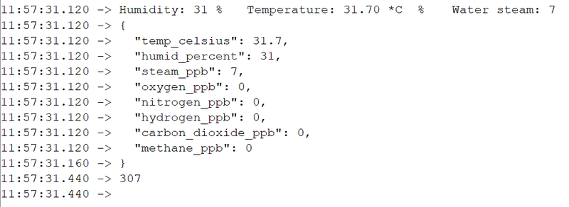 A bit hot here in the south of Spain, but our prototype is sending its first air qualuty measurements!