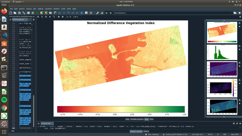 And we just moved one step closer to our goal! With the help of NASA Satellite data, we pulled out some good insights for our end goal. 