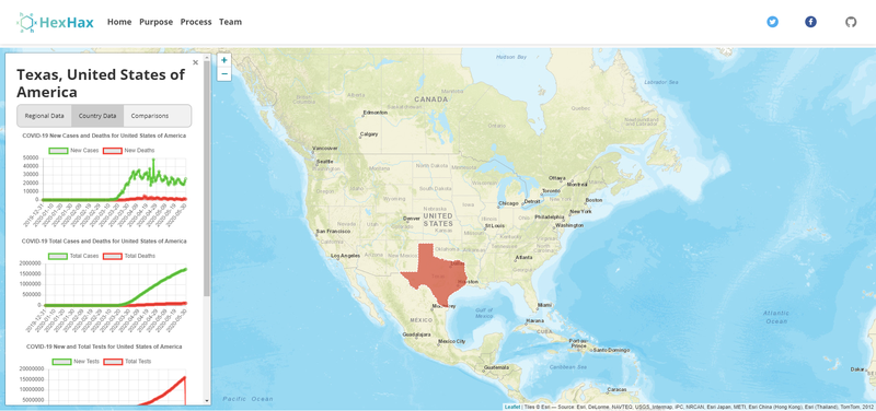 Here's a photo showcasing our finalized website!