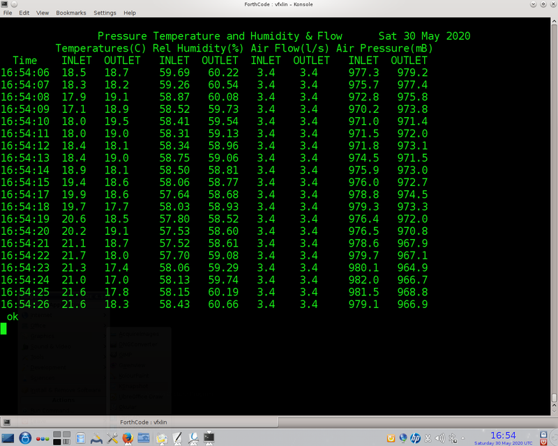 Data now columnnated. Might need to think more about layout and Ux design.