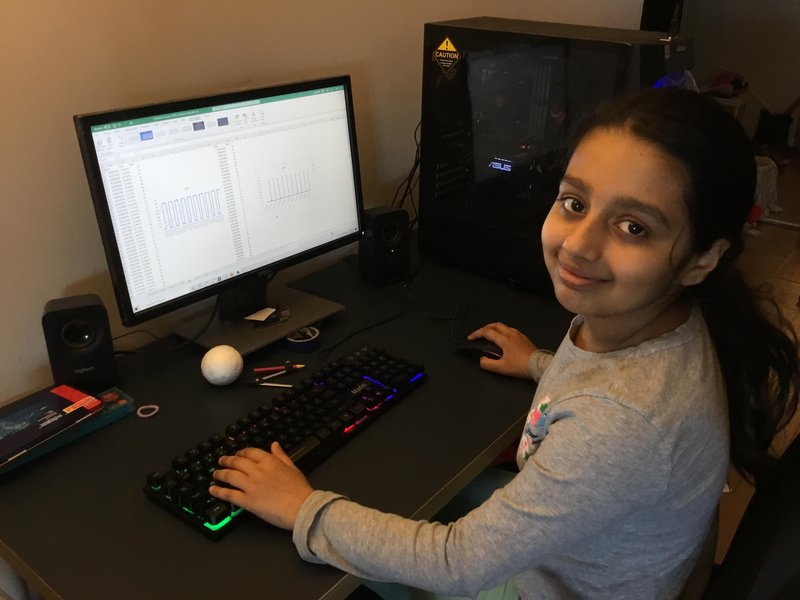 Data is being received in real-time on Street Noise, Light Intensity, Emissions Data, Temperature and Humidity