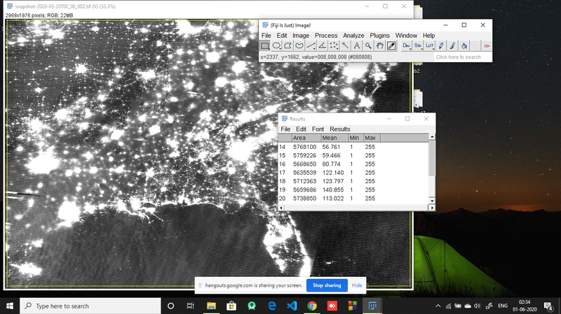 Extracting Light Intensity of the Night time image