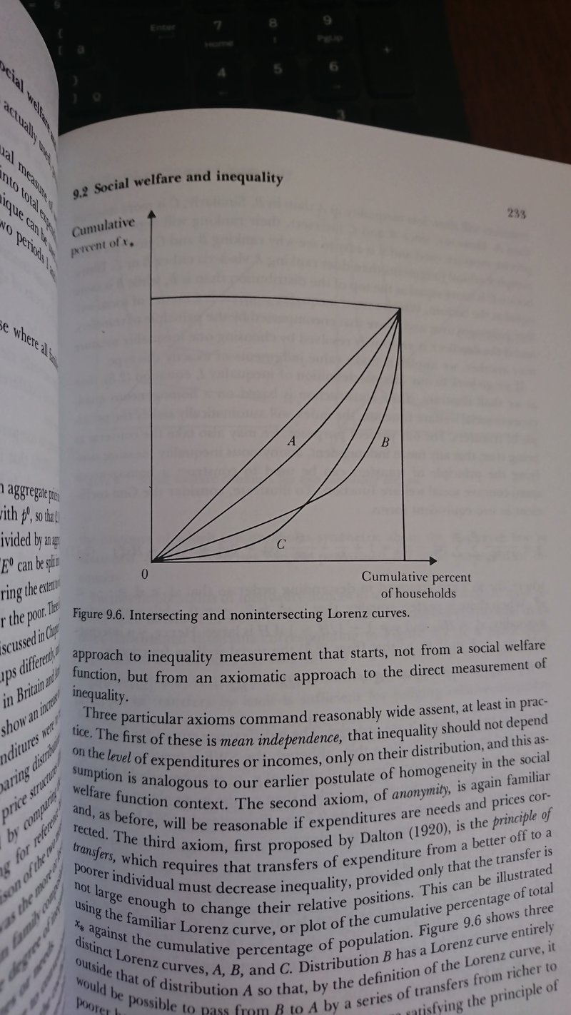 Our inspiration to solve the challenge