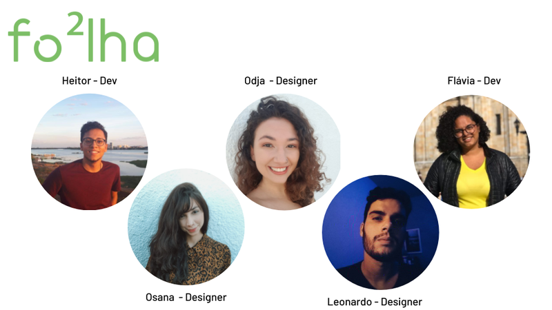 nossa equipe sensacional