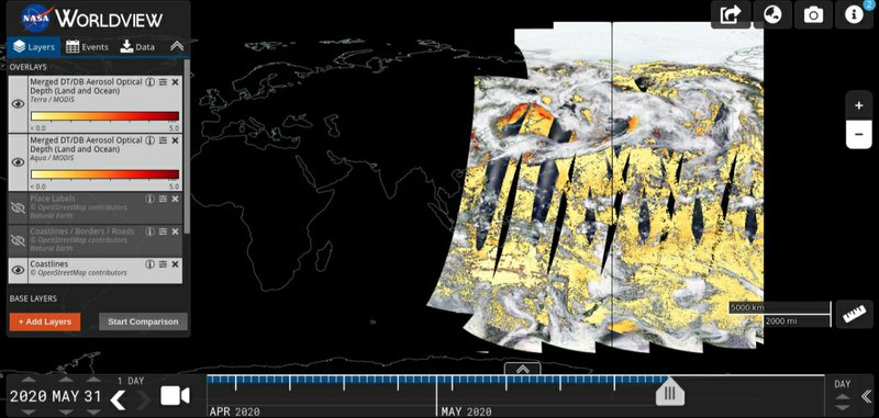 Today in the afternoon we finished the analysis of the data, with complications but persevering it was possible.