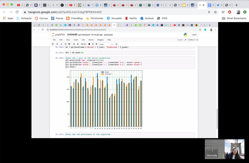 Phew! Olumide's been working through some data and has created an awesome predictive algorithm. It currently uses data for corn crops, but we hope to expand on this in the future to a greater selection of crops and input parameters!