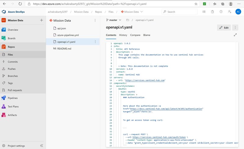 Open API yaml obtained from Sentinel Hub