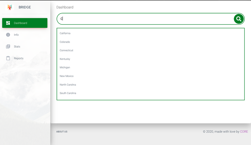 Our prototype of the product is ready!! 