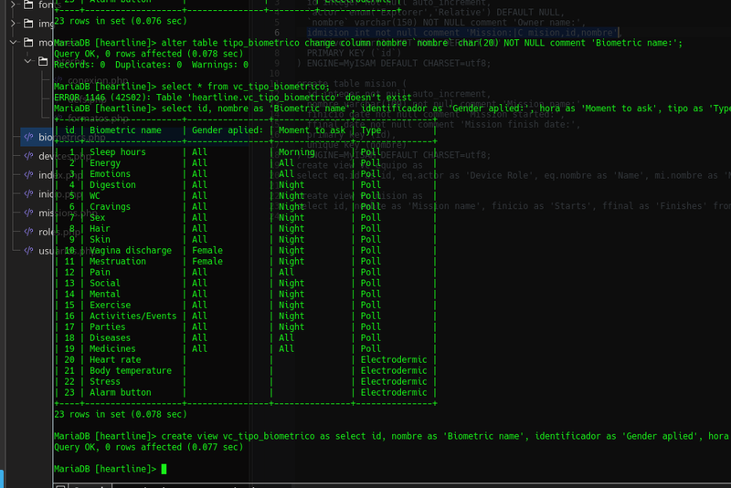 Finishing details of the database.... 